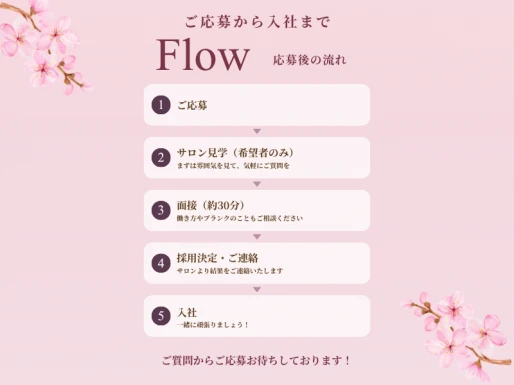 兵庫県兵庫県でSAKURA Hair加古川店の求人情報イメージ #2197-10507｜サロビ！！（さろび）