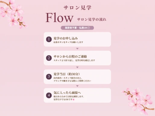 兵庫県兵庫県でSAKURA Hair加古川店の求人情報イメージ #2198-10510｜サロビ！！（さろび）